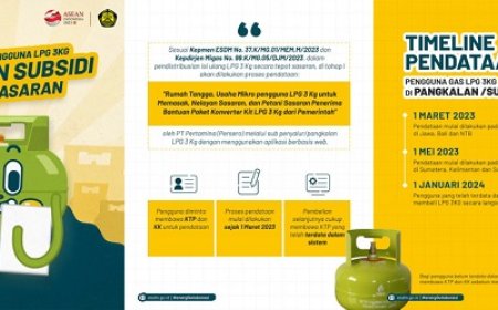 Pastikan Tepat Sasaran, Pemerintah Minta Pengguna LPG 3 Kg Daftar Diri