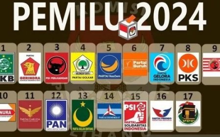 Diungkap KPU! Ini Nama 52 Caleg DPR RI dan 16 Caleg DPD RI Mantan Terpidana, Kebanyakan dari Golkar