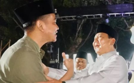 Profil Gibran Rakabuming sebagai Calon Wakil Prabowo: Elektabilitas, Pengalaman, dan Kiprah Politik