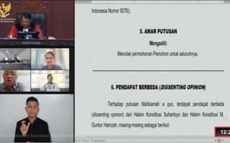 MK Menolak Permohonan Perubahan Batas Usia Capres dan Cawapres: Ranah Kewenangan DPR dan Presiden