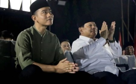 Gibran Rakabuming Raka: Potret Dukungan dan Tantangan dalam Kontestasi Pilpres 2024