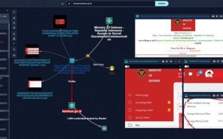 Kemhan RI Menyelidiki Dugaan Peretasan oleh Hacker yang Mengklaim Menjual Data di Pasar Gelap