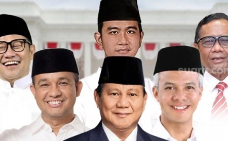 Elektabilitas Capres Pasangan Prabowo-Gibran dalam Berbagai Survei Pilpres 2024