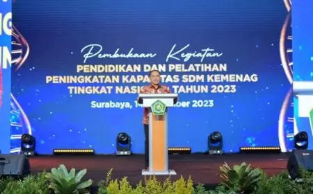 Peningkatan Pendidikan Islam: Kementerian Agama Perkuat Institusi dan SDM dalam Acara Pelatihan Nasional