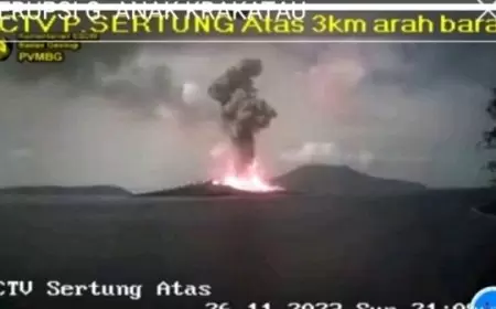 Gunung Anak Krakatau Kembali Erupsi dengan Tinggi Kolom Abu 1.000 Meter