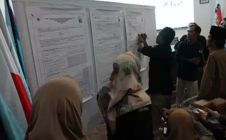 KPU Situbondo Mulai Melakukan Simulasi Perhitungan Suara