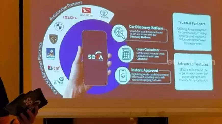 SEVA.id, Solusi Praktis Beli Mobil Baru Secara Online dengan Fitur Unggulan
