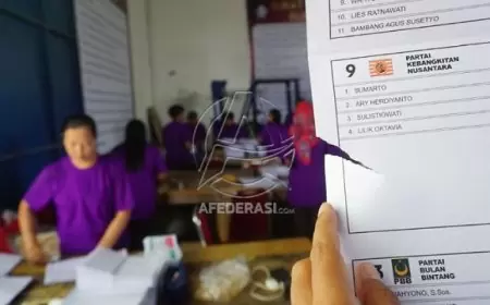 KPU Tulungagung Temukan Kerusakan Surat Suara Pemilu 2024 di Hari Pertama Tahapan Sortir dan Lipat