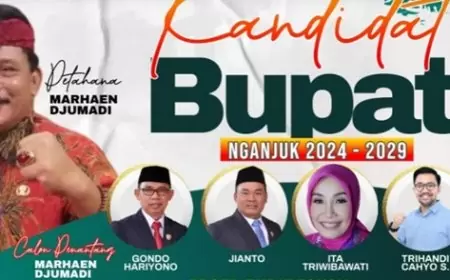 Empat Kandidat Potensial Vs Marhaen Djumadi di Pilbup Nganjuk 2024