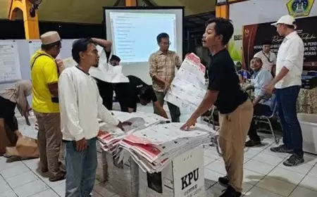 Dana Hibah  Pilkada Gresik 2024 Masih Cair 40 Persen