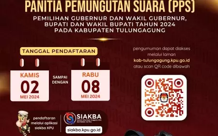 Seleksi Calon Anggota Panitia Pemungutan Suara (PPS) Pemilihan Gubernur dan Wakil Gubernur, Bupati dan Wakil Bupati pada Kabupaten Tulungagung