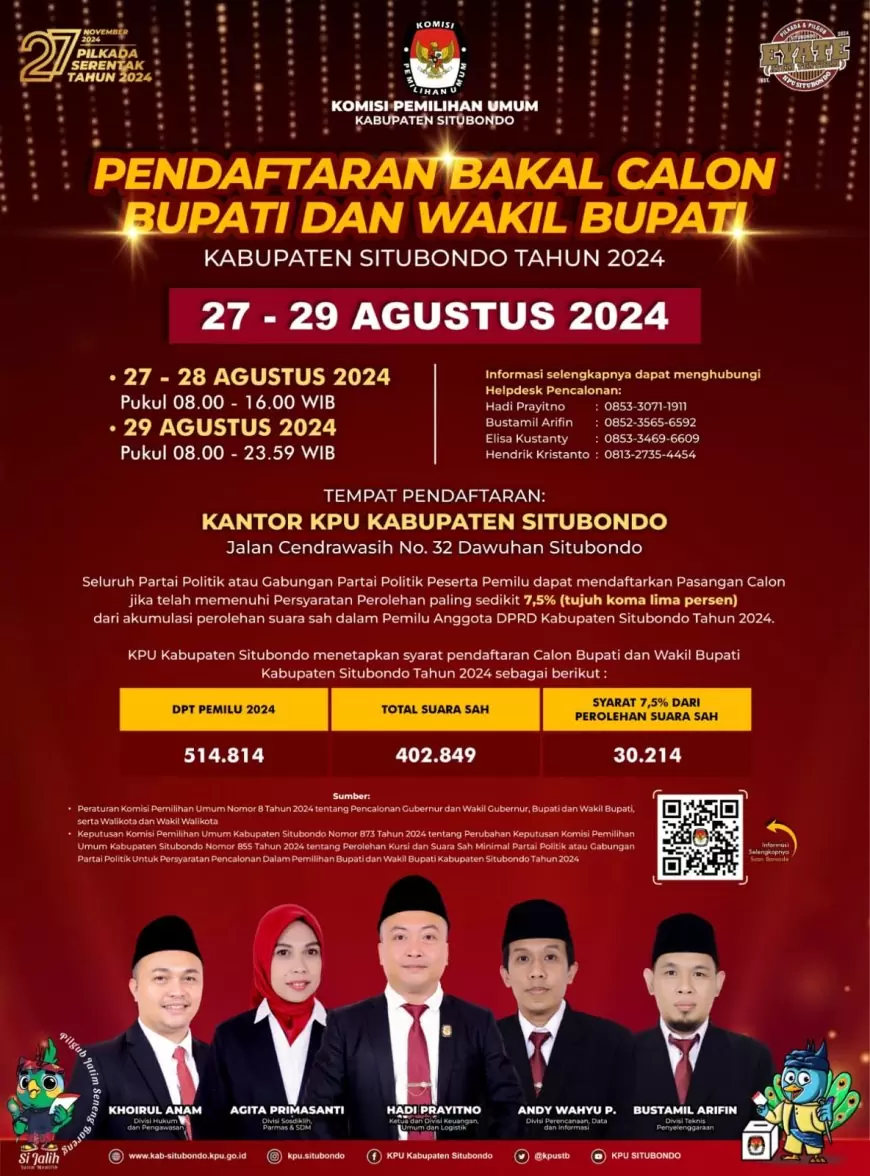 Tahapan Pendaftaran Pasangan Calon Bupati dan Wakil Bupati Situbondo Dibka