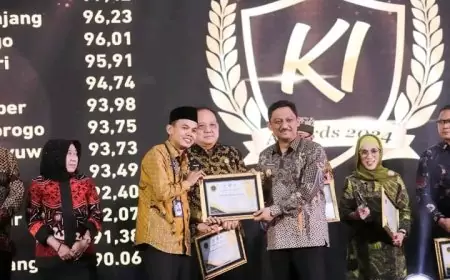 Jember Raih Predikat Informatif Dua Tahun Berturut-turut