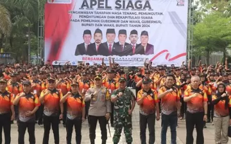 Hadiri Apel Siaga Pengawasan Pilkada 2024, Kapolres Trenggalek Imbau Paslon Patuhi Aturan Masa Tenang