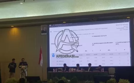 Gabah Kuasai 18 Kecamatan, Rekapitulasi Penghitungan Suara Pilkada Tulungagung Diwarnai Penolakan Saksi