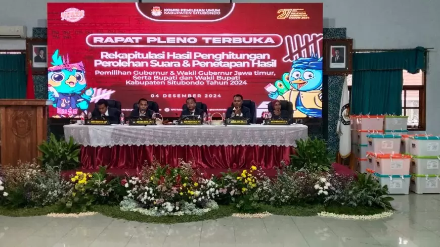 Rekapitulasi Pilkada Situbondo 2024: Paslon Yusuf-Ulfiyah dan Khofifah-Emil Raih Kemenangan