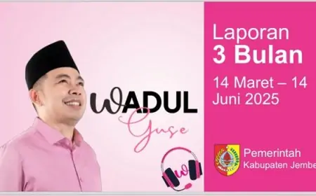 Terima Ribuan Aduan Pada Saluran Wadul Gus'e, Gus Fawait: 80 Persen Terselesaikan