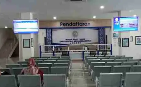 Hak Jawab RSU Unmuh Jember Soal Pasien Peserta BPJS Pulang Atas Permintaan Sendiri