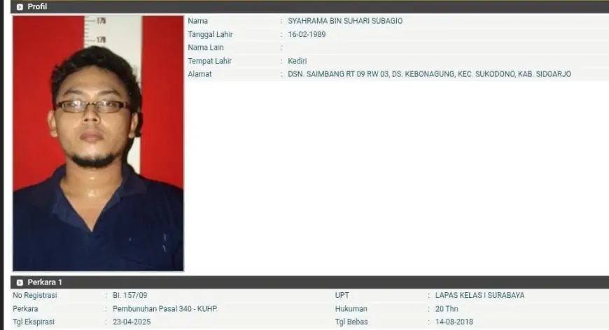 Fakta Baru Tersangka SR Pembunuh Sadis Wanita Driver Ojol, Ternyata Residivis Kasus Pembunuhan