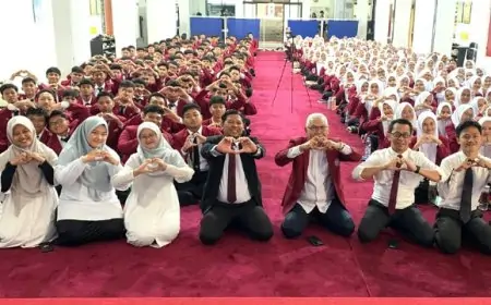 Menempa Pemimpin Muda: UMM Kukuhkan Karakter Lewat P2KK Batch 2