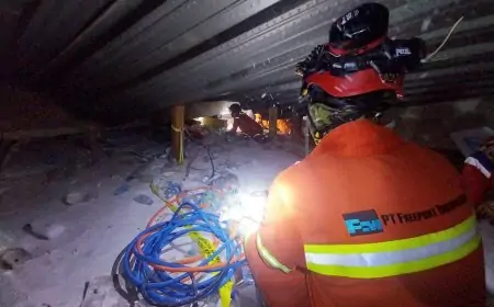 PT Freeport Indonesia Kerahkan Tim Tanggap Darurat Bantu Evakuasi Korban Runtuhnya Ponpes AlKhoziny