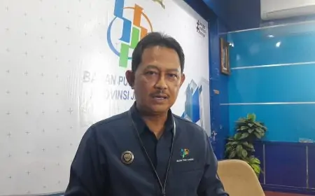 IPM Situbondo 2025 Tembus 71,87: Bukti Nyata Kemajuan di Bawah Kepemimpinan Mas Rio dan Mbak Ulfi