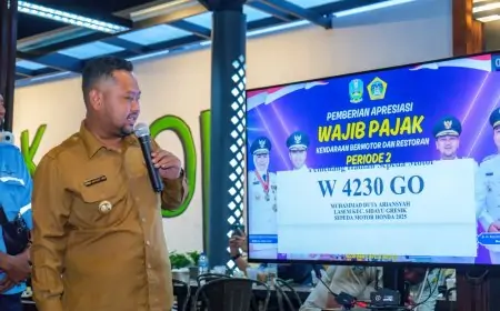 Apresiasi Warga Taat Pajak, Pemkab Gresik Beri Hadiah Televisi hingga Umrah