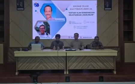 PSIB UMM Gelar Diskusi  Peran Strategis Islam Berkemajuan dalam Isu Lingkungan