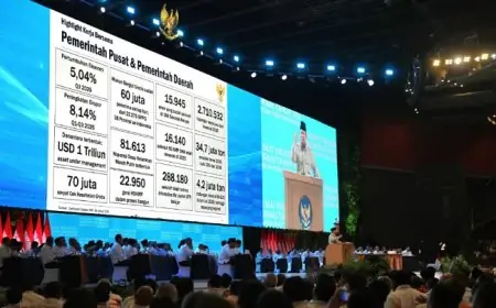 Bupati Jombang Tegaskan Kesiapan Implementasi Program Prioritas Presiden