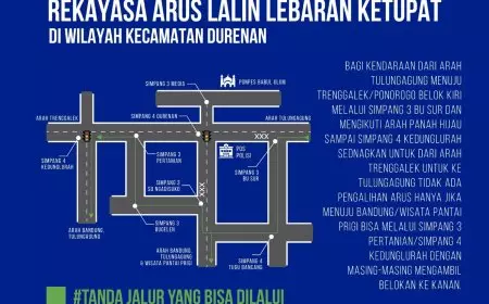 Durenan dan Kelutan Jadi Titik Krusial, Simak Rute Alternatif Lebaran Ketupat Trenggalek 2026