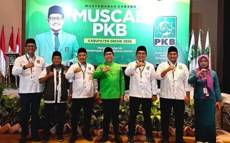 Dari Petahana, Kader Perempuan, hingga Pasutri, Ini 6 Kandidat Ketua PKB Gresik