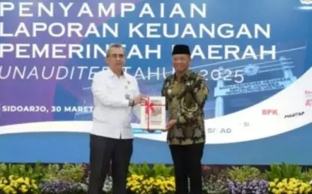 Bawa Misi Transparansi, Pemkab Tulungagung Optimis Pertahankan Predikat WTP dari BPK