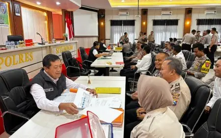 Kawal Akuntabilitas 2026, Itwasda Polda Jatim Evaluasi Operasional Polres Situbondo