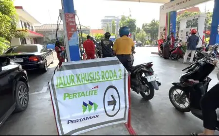 Harga Pertamax Meroket Jadi Rp16.250, Warga Lamongan Mengeluh Kuras Kantong