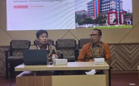 PSIB UMM Petakan Implementasi Risalah Islam Berkemajuan, Libatkan Mahasiswa hingga Pimpinan Fakultas