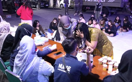 Mengejutkan, Hasil Tes Razia Kafe Satpol PP di Gresik, Dua Pramusaji  Positif HIV/AIDS dan Sabu
