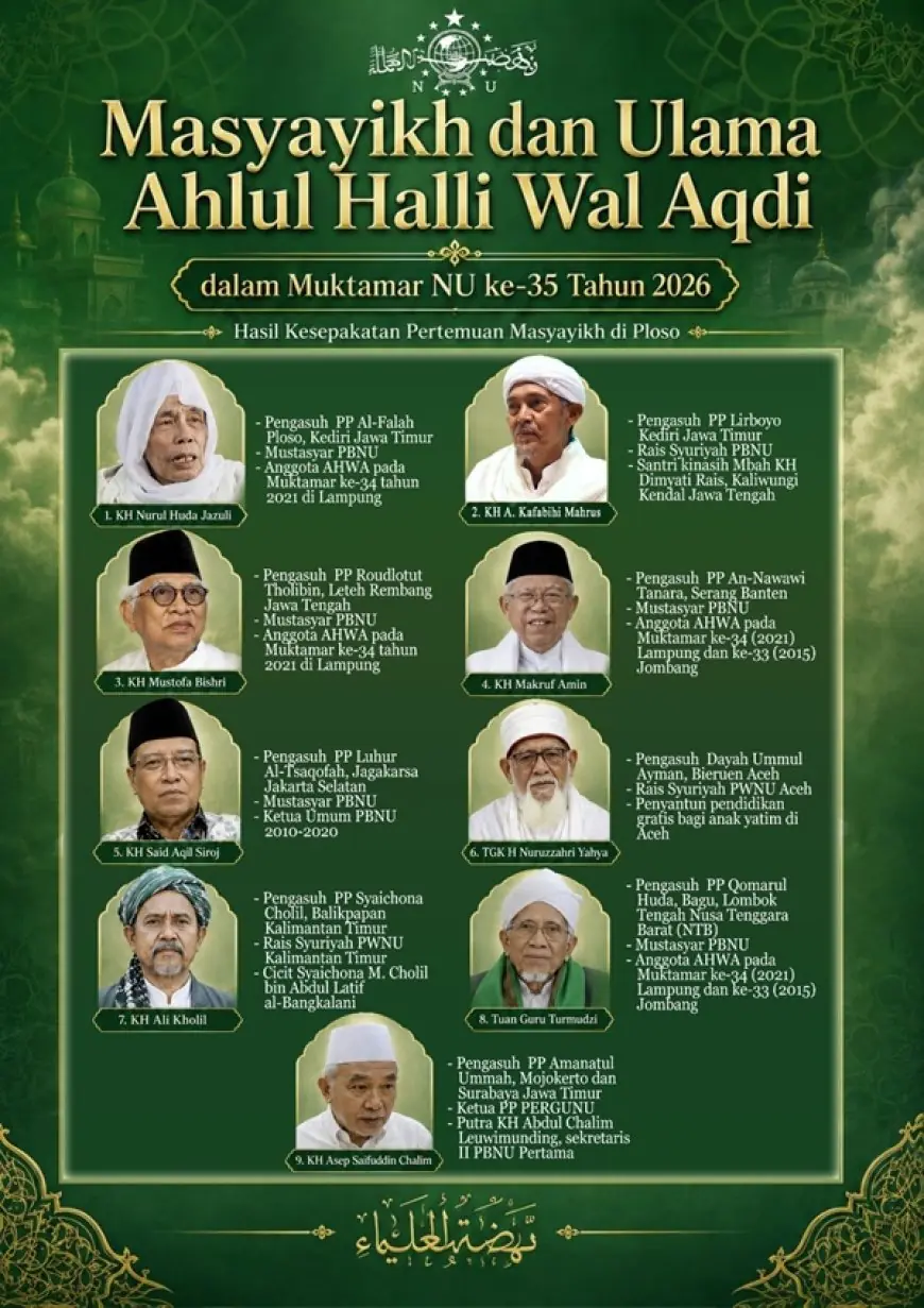 Otoritas Keulamaan Nahdlatul Ulama, Menimbang Rais Aam Menjelang Muktamar Ke-35